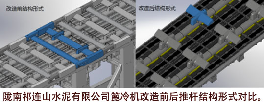 南京分院中標平涼祁連山篦冷機改造項目