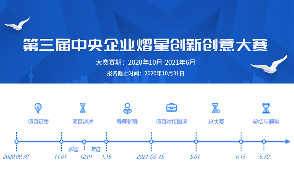 喜訊|我公司申報項目順利進入熠星大賽導(dǎo)師輔導(dǎo)階段